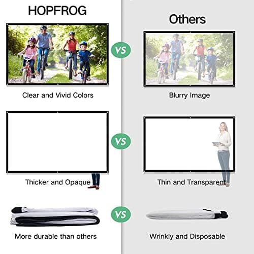 HOPFROG 84 Inch Portable Projector Screen, Washable & Anti-Crease Milk Silk Fabric, 16:9 4K HD Dual-Sided Foldable Movie Screen for Outdoor Camping & Home Theater, Easy Setup with Hooks, 160° View — view 4