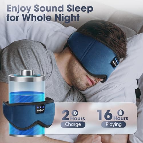MUSICOZY Bluetooth Sleep Mask Headphones 100% Blockout Sleep Headphones — view 4