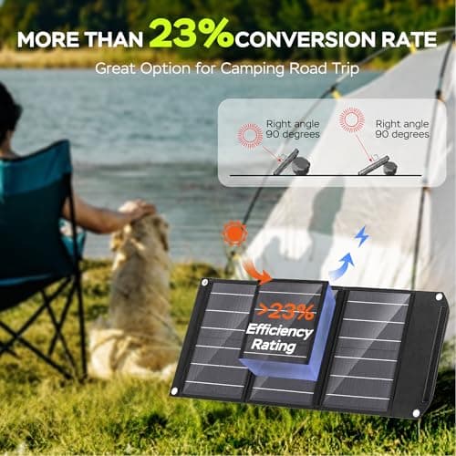 MARBERO Portable Solar Panel 30W Solar Panel Charger 23% High Efficiency — view 6