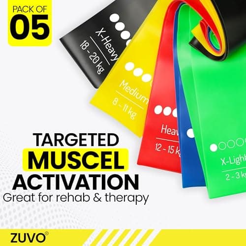 Zuvo Resistance Bands Set of 5, Latex Loop Exercise Band for Women and Men — view 2