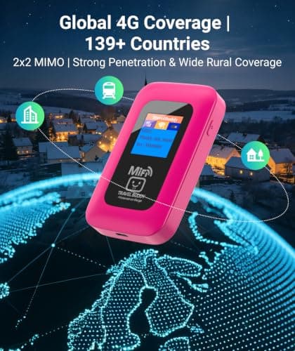 TravelBuddy Mifi Router (Includes 1GB Data) - NEW 4G MiFi with Global Multi-Network SIM Card. Connects to Vodafone, EE, O2 and Three in The UK, No Blackspots, PAYG Online Top Up, No Contract (Pink) — view 2