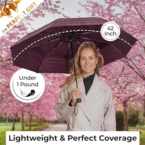TUMELLA Strongest Windproof Travel Umbrella (Compact, 100MPH Wind-Tested), Light, Portable, One-Handed Use, Automatic Folding Rain Umbrella, Durable, Premium Grip, Fits Car & Backpack — view 5