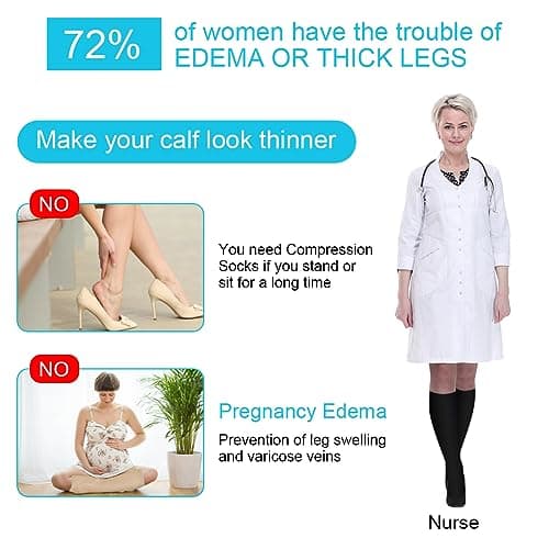 ACWOO Compression Socks for Women & Men (15-20mmHg), 2 Pairs Flight Socks, Graduated Stockings Support, Travel Socks Compression Stockings for Sports, Flying, Maternity Pregnancy, Nurses, Running — view 5