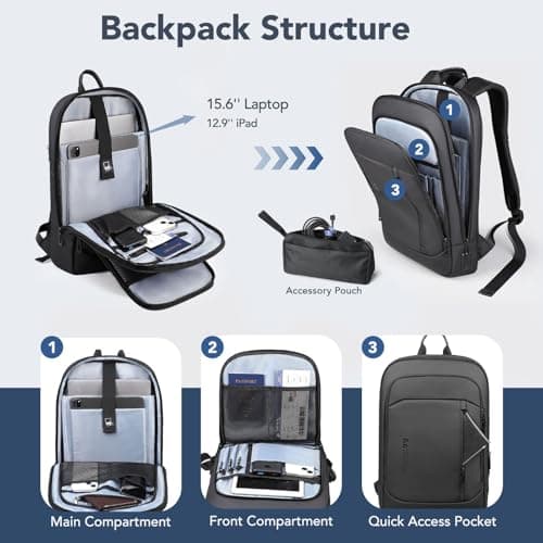 HEROIC KNIGHT Laptop Backpack, Slim Business Travel Rucksack 15.6 Inch — view 3