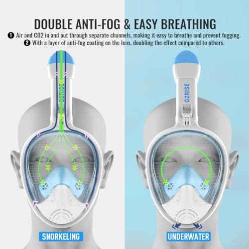 G2RISE SN01 Full Face Snorkel Mask with Detachable Camera Mount, Anti-Fog and Foldable Design, Advanced Breathing System for a Safe Adults/Kids Snorkeling Experience — view 5