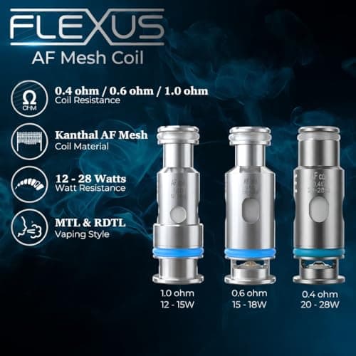 ASPIRE AF Mesh Coils 1.0 Ohm [Pack of 5] Replacement — view 2
