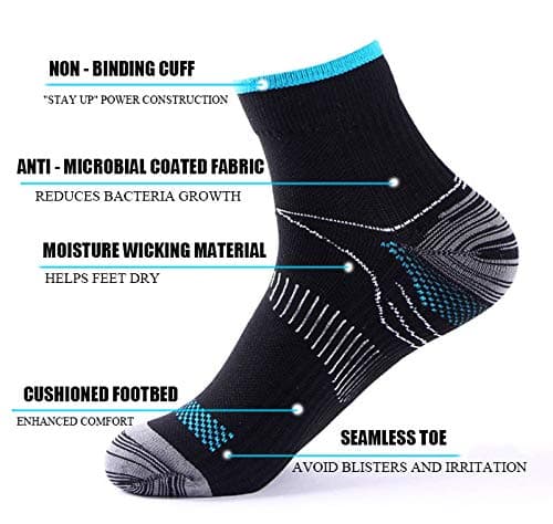 JOHNDA 6 Pairs Compression Socks for Men and Women, Plantar Fasciitis Arch Support Foot Relieve Pain Supports Heel — view 2