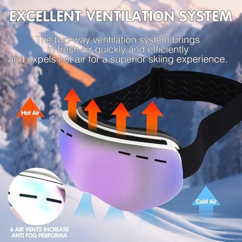 NewBEP Ski Snowboard Goggles - UV Protection Anti-Fog Outdoor Ski Goggles - OTG Snow Skiing Glasses for Men Women Youth (White Frame - Purple lens) — view 6