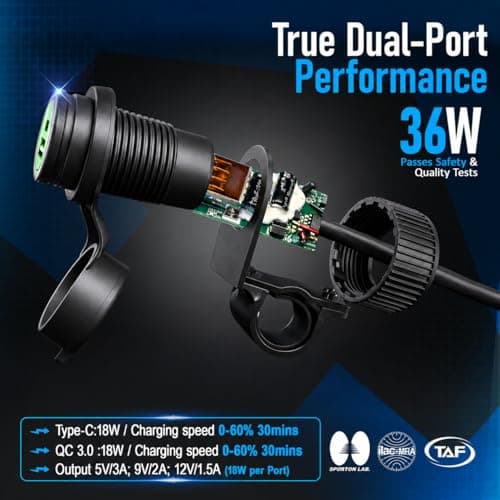 Cliff Top Motorcycle USB Charger Dual USB Port 6A 36W Waterproof Phone Charger with PD USB-C & QC 3.0, Magnetic Power Switch, Heavy Duty, Battery Drain Prevention — view 3