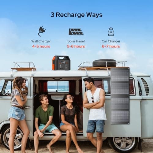 SinKeu Portable Power Station,27000mAh/99Wh Solar Generator with 230V/150W AC Outlet for Camping Emergency Outdoor Adventure Picnic Fishing Travel Party RV Trip(Solar Panel Not Included) — view 4