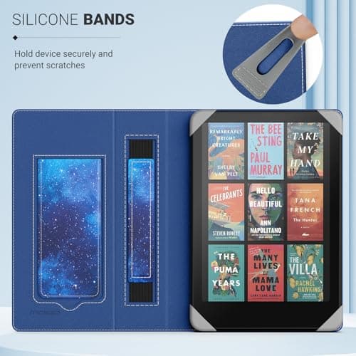 MoKo Case for 6.8,7 Inch Kindle Paperwhite eReaders Tablets, Blue Starry — view 3