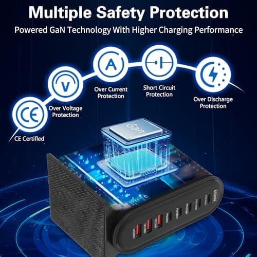 USB C Charger 600W 8 Port GaN III Fast Charging Station with 140W USB C Output, 1.5m Cable, Multi Charger Hub for Laptop, MacBook, iPhone, iPad, Samsung, Android, Home Office Travel — view 2