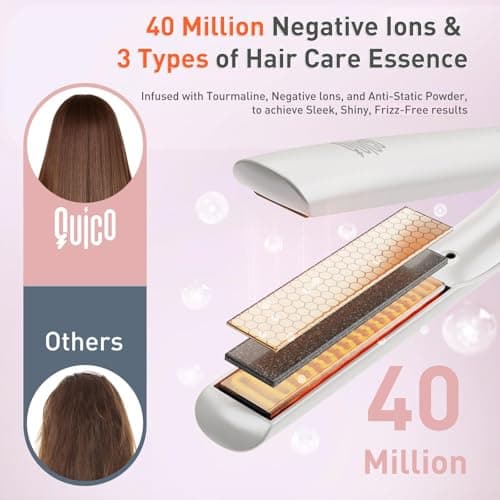 Quico Hair Straightener, 100-240V Dual Voltage Hair Straightener and Curler — view 5