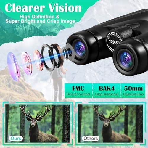 Binoculars 12x50 High Power Binocular for Adults, Compact for Bird Watching — view 3
