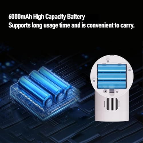 MENDUNER Mini Portable Projector with 6000mAh Rechargeable Battery, 1080P Supported Outdoor Movie Projector, 180° Rotatable Built in Speaker for Bedroom, Camping, Kids — view 6