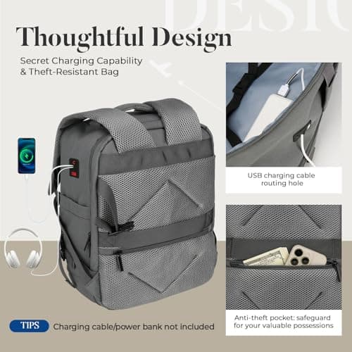 ZHXX for Easyjet Cabin Bag 45x36x20, Waterproof-Resistant Carry-ons Underseat Cabin Bag, Anti-Theft Design, Fits 15.6 Inch Laptop, Travel Backpack for Men & Women — view 4