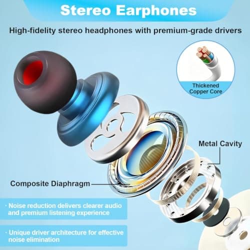 poluu 5 Pairs In-Ear Wired Noise Cancelling Headphones for Smartphone,Laptop,Tablet Wired Earphones with Volume Control Microphone,Noise Isolating,15 Pairs Ear Tips Deep Bass Audio 3.5mm Jack — view 5