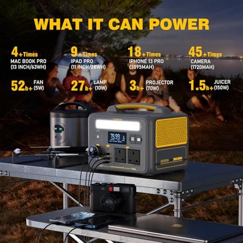 VTOMAN Jump 600X Portable Power Station 299Wh LiFePO4 Battery, 60W USB-C — view 6