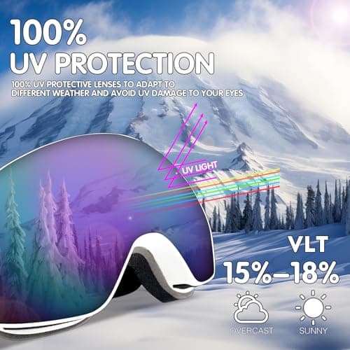 NewBEP Ski Snowboard Goggles - UV Protection Anti-Fog Outdoor Ski Goggles - OTG Snow Skiing Glasses for Men Women Youth (White Frame - Purple lens) — view 2