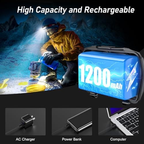 Blukar Head Torch Rechargeable, 2000L Super Bright LED Headlamp Headlight — view 6