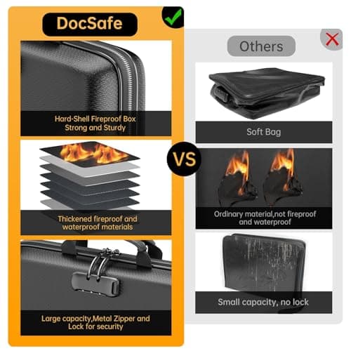 DocSafe Fireproof File Organiser with 13 Pocket File Folder Black — view 3