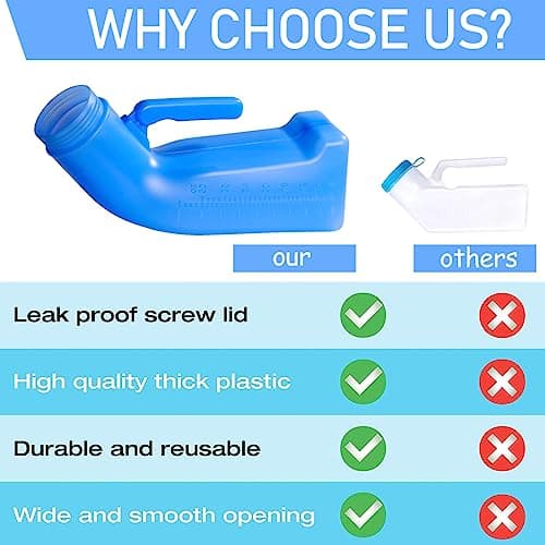 Urinal Bottle Portable Urinal Toilet 1L Male Plastic Pee Bottle Urine Bottles with Lid Wee Potty for Travel Tent Camping Emergency — view 5