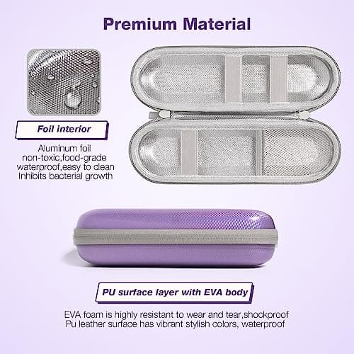 Nincha Hard Shell Durable EVA Electric Toothbrush Case - Purple - Bigger Size Fits All Powered Toothbrush Productscompatible with Oral-B iO/Pro/Smart Series, Philips Sonicare — view 4