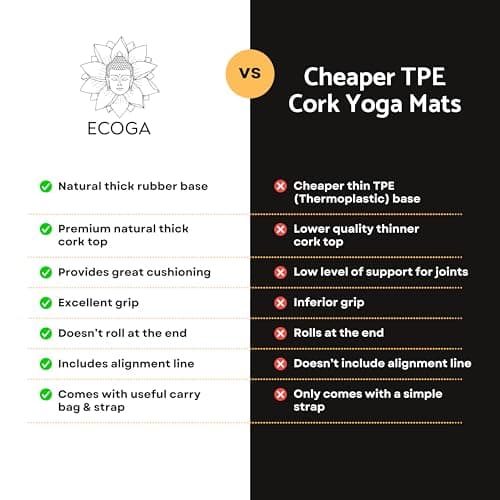 Ecoga Cork Yoga Mat With Alignment Lines - Thick Mat with Natural Rubber Base - Nonslip, Eco-friendly Pilates Mat for Stretching, Gym Workout & Therapy - Includes Yoga Mat Bag and Carry Strap — view 5