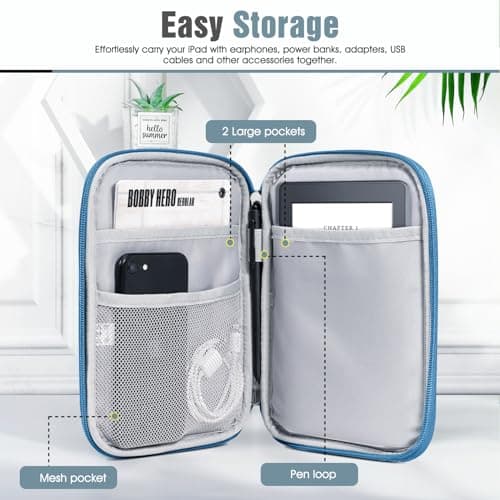 TiMOVO 6-7 Inch Sleeve Bag for eReader, Peacock Blue — view 3