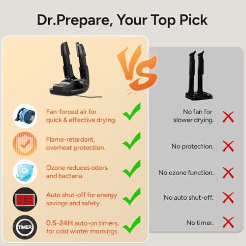 DR.PREPARE Boot Dryer Shoe Dryer Ozone, Glove Dryer & Boot Warmer with Heat Blower, Portable Adjustable Rack and Timer, Folding Design & Quick Drying for Shoes, Gloves, Hats, Socks, Ski Boots (Ozone) — view 2
