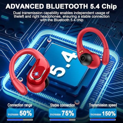 Ordtop Wireless Earbuds,Wireless Headphones Running 75H Headphone for Sport — view 3