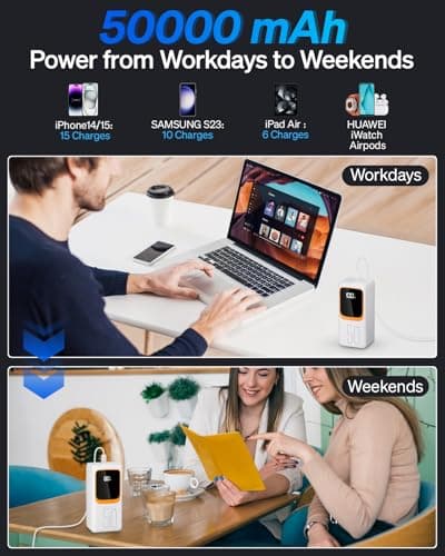 50000mAh Power Bank with Built-in Cable: 22.5W Fast Charging External Battery with Large Capacity, Portable Charger with LED Flashlight and 7 Outputs & 3 Inputs-White — view 4