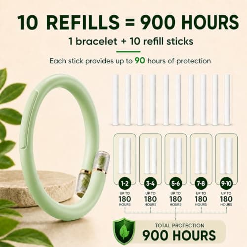 900 Hour Mosquito Repellent Bracelet with 10 Citronella Refills, Waterproof DEET-Free Insect Repellent Wristband, Reusable Anti Mosquito Bracelet for Adults, Kids, Travel, Camping & Garden (Green) — view 3