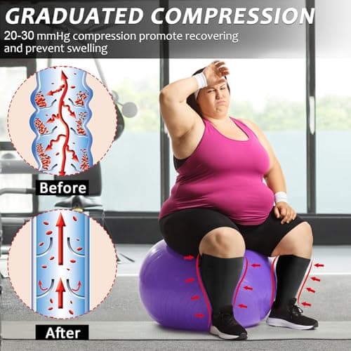 Ailaka 20-30 mmHg Zipper Compression Socks for Women Men, Open Toe — view 2
