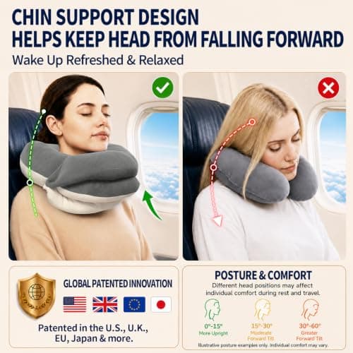 BUYUE Travel Neck Pillows for Airplanes, 360° Head Support Sleep for Long Flight, Skin-Friendly & Breathable, Kit with 3D Contoured Eye Mask, Earplugs and Storage Bag (Adult, Grey, 100+ lbs) — view 3
