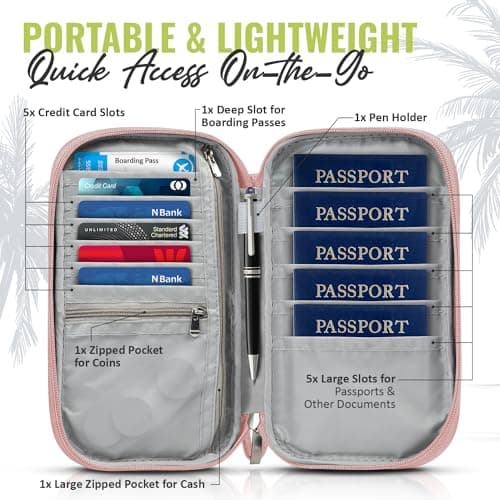 BOACAY Family Passport Holder, RFID Travel Wallet for Women & Men, Document Organiser, Holiday Essentials & Waterproof Cover for Tickets, Money, Cards — view 2
