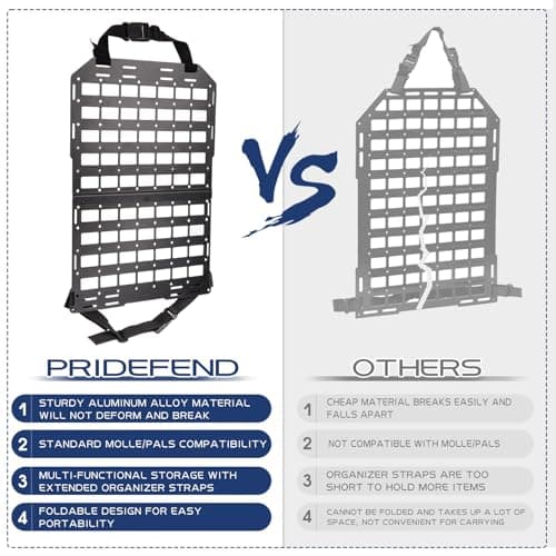 BOOSTEADY 2 Tactical Seat Back Organizer, Rigid Molle Seat Back Organizer, Aluminum Alloy Molle Seat Back Panel,Universal Car Seat back organizer for Vehicle Car Truck Modular Storage & Display — view 5