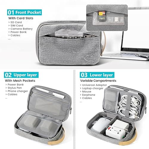 Travelkin Cord Organizer Travel, Cable Organizer For Electronic Accessories — view 3