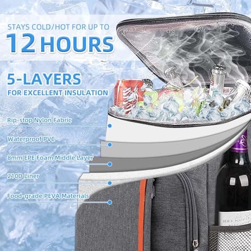 Bagtopia Camping Cooler Backpack 25 Cans, Leak Proof Soft Insulated Compartments Thermal Bag, Portable Lightweight Beach Travel Trip Picnic Lunch Backpack for Men and Women, Stripes-Grey — view 3
