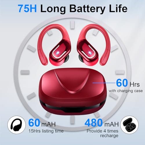 Ltinist Wireless Earbuds Sport, Bluetooth 5.3 Headphones, Wireless Earphones 60H Playtime and HiFi Stereo Sound with Mic, IP7, Dual LED Display in Ear EarHooks, USB-C, Headsets for Sport, Running — view 3