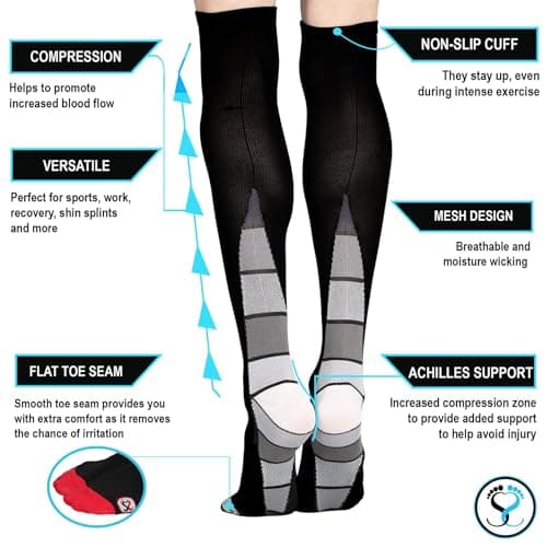 SOXY Compression Socks for Men (Pack of 3) - Circulation & Achilles Support - Graduated Athletic Fit for Comfortable Travel, Running, Nurses,Shin Splints, Flight, Pregnancy Support — view 2