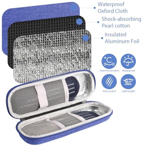 ACWOOInsulin Cooler Travel Portable Medicine Cooler for Travel Insulin with 2 Ice Packs, Diabetic Supplies Pen Case, Small Storage Pack — view 5
