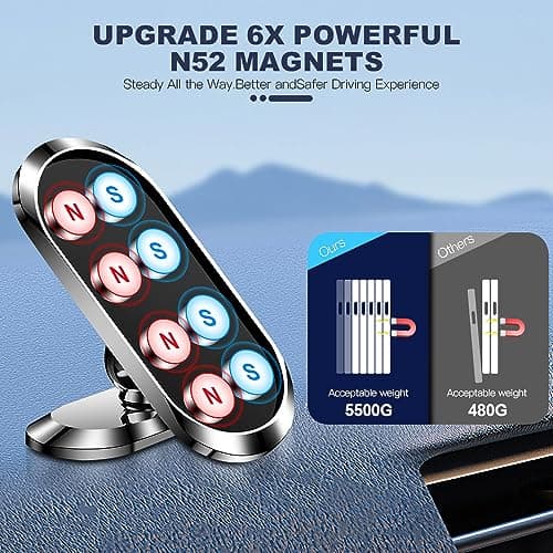 AXFEE Magnetic Mobile Phone Car Mount, Magnet Phone Holder for Car(Sliver) — view 4
