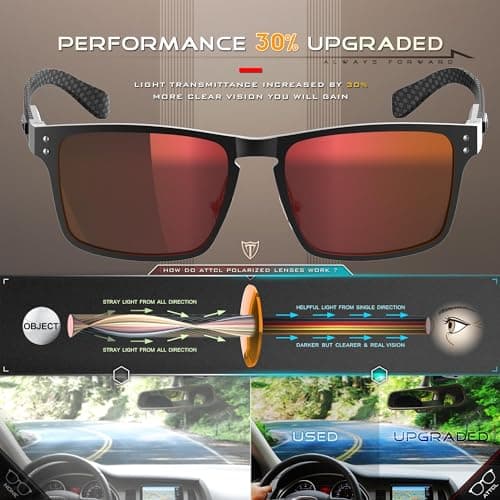 ATTCL Luxury Fibra De Carbon Polarised Sunglasses Mens for Driving UV400 — view 3