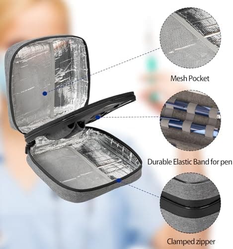 Glamgen Large Insulin Cooler Travel Case with 4 Reusable Ice Gel Packs — view 3