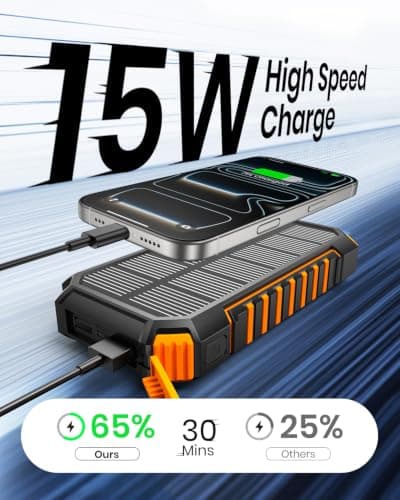 A ADDTOP Solar Power Bank - 20000mAh Wireless Portable Charger with USB C - 3.0A Fast Charging External Battery Bank for Smartphone Tablet – 2 Flashlights for Camping Outdoor — view 3