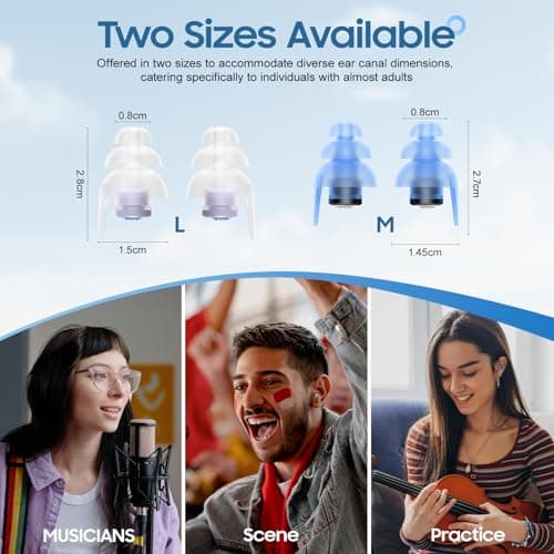 Hearprotek Ear Plugs for Flying, 2 Pairs Reusable Silicone Flight 24db Noise Reduction Earplugs for Air Pressure with Carrying Case, Travel Essentials for Adults M&L Size — view 6