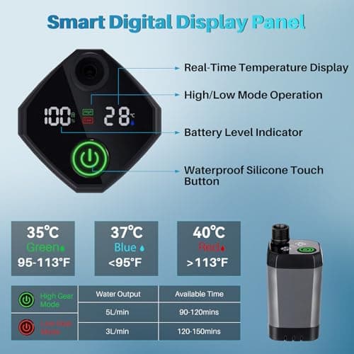COOLIGO Portable Camping Shower with 6000mAh Rechargeable Battery, LED Display, 3 Spray Modes, IPX7 Waterproof Pump – Outdoor Shower Kit for RV, Car Camping, Hiking, Beach, Travel — view 2