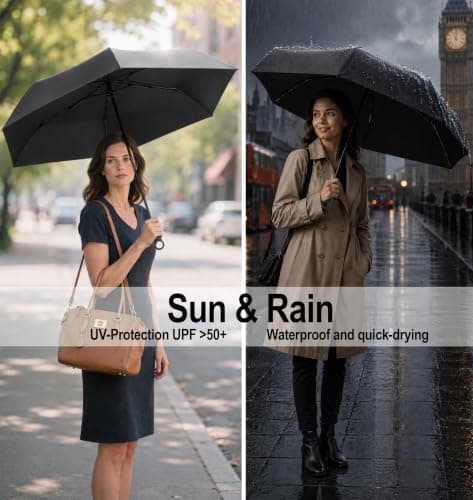 Moorrlii UV Umbrella for Sun Protection SPF 50+, Compact Windproof Umbrella — view 5