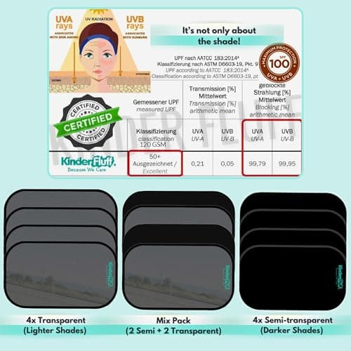 Car Window Shades - Certified 99.79% UVA & 99.95% UVB Sun Protection. Award Winning car Sun Shade for Side Windows. 4 Pack Transparent Shades 20" x 12" - Car Accessories Interior by Kinder Fluff — view 5